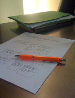 Working 090109