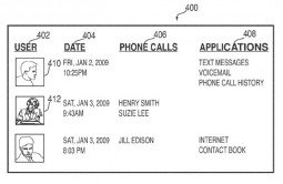 Future iPhones, iPads could recognize, adjust for individual users